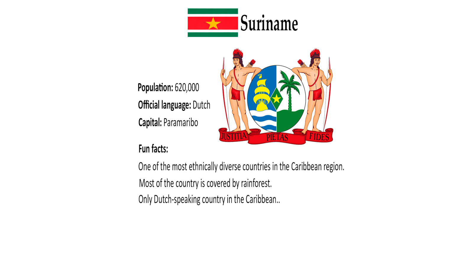 Suriname